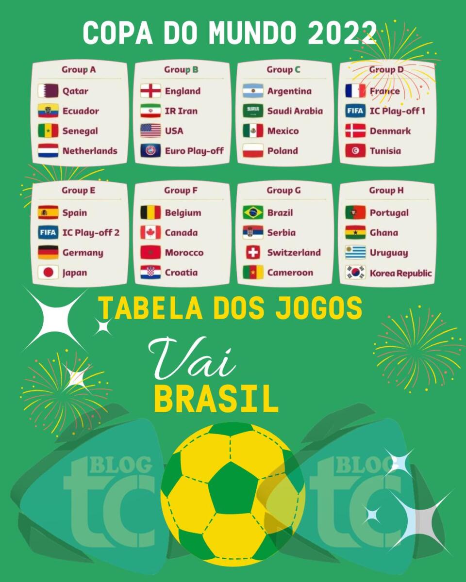 Copa do Mundo 2022: as datas e horários dos jogos da Seleção Brasileira -  Lance!